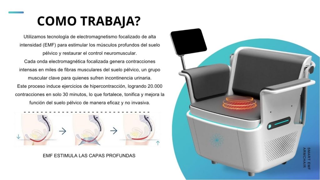 SMART EMF ARMCHAIR PLUS 2 en 1