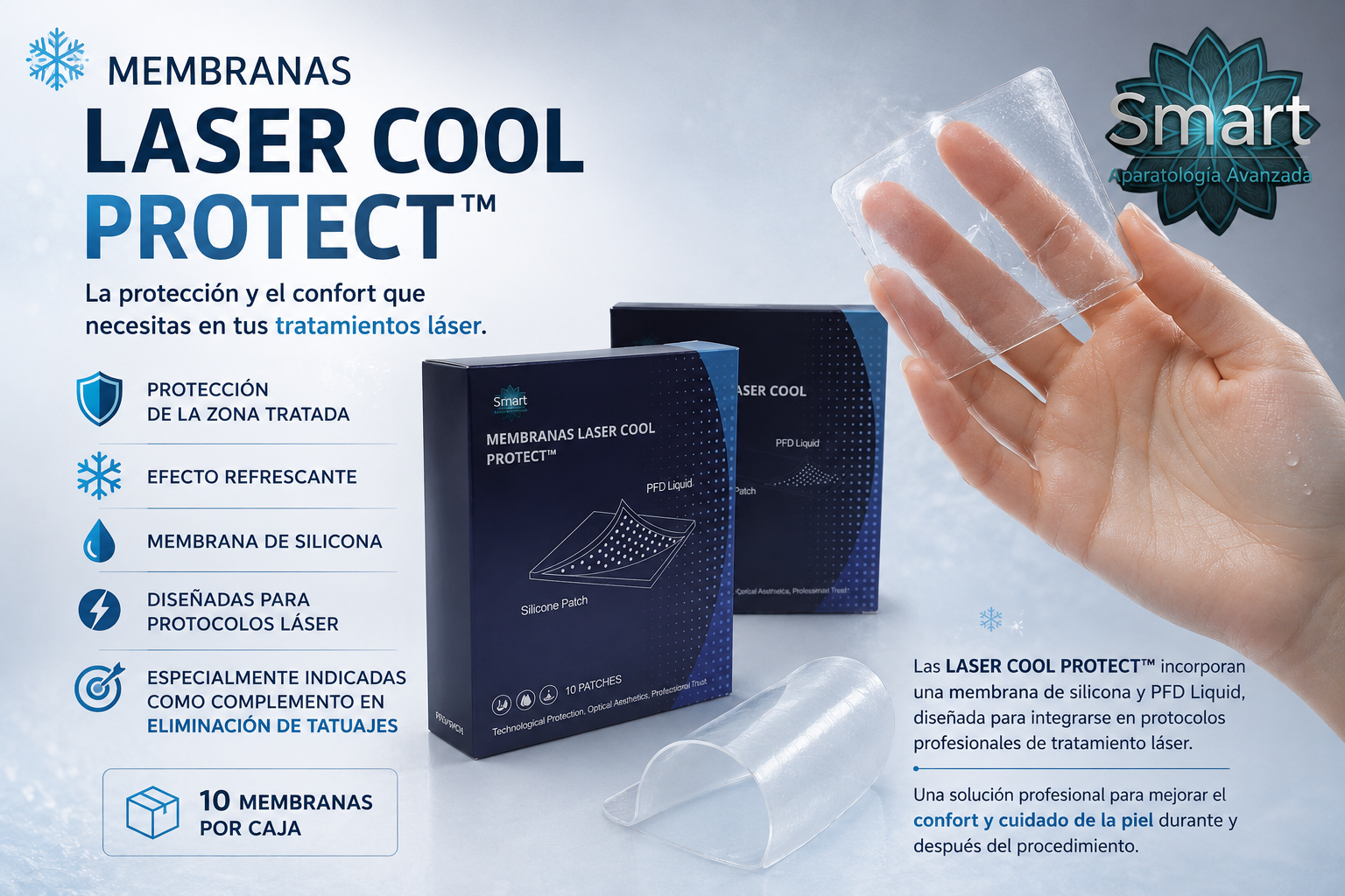 Membranas LASER COOL PROTECT™