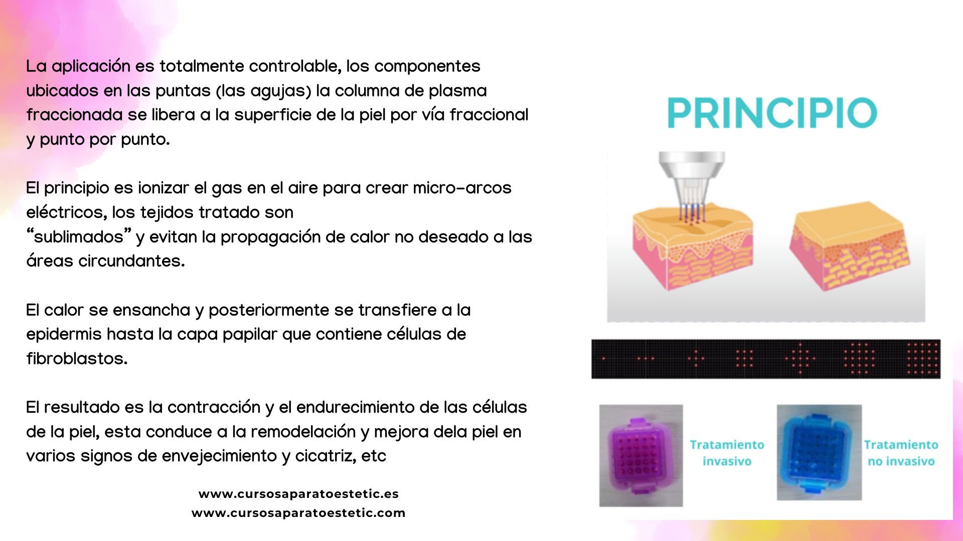 Reducción de grasa y tratamiento corporal estético.