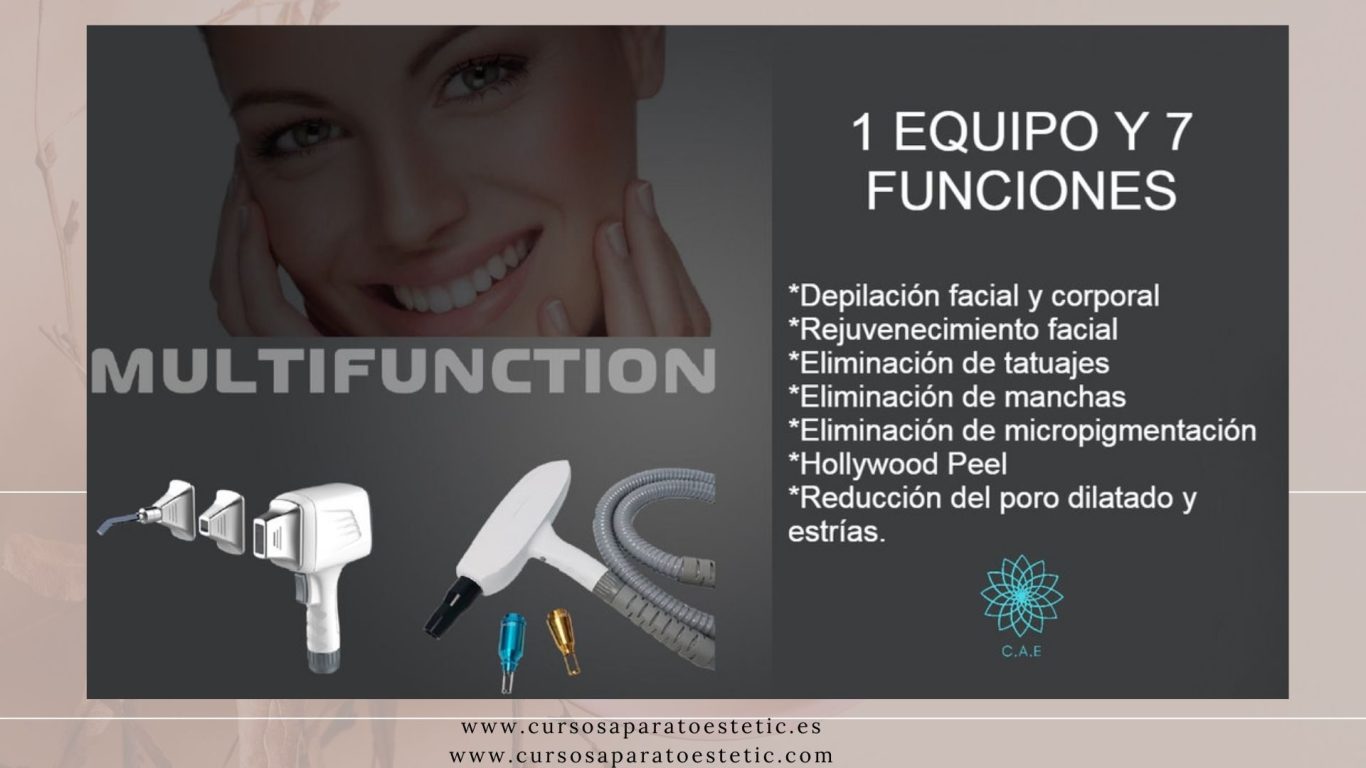 Reducción de grasa y tratamiento corporal estético.