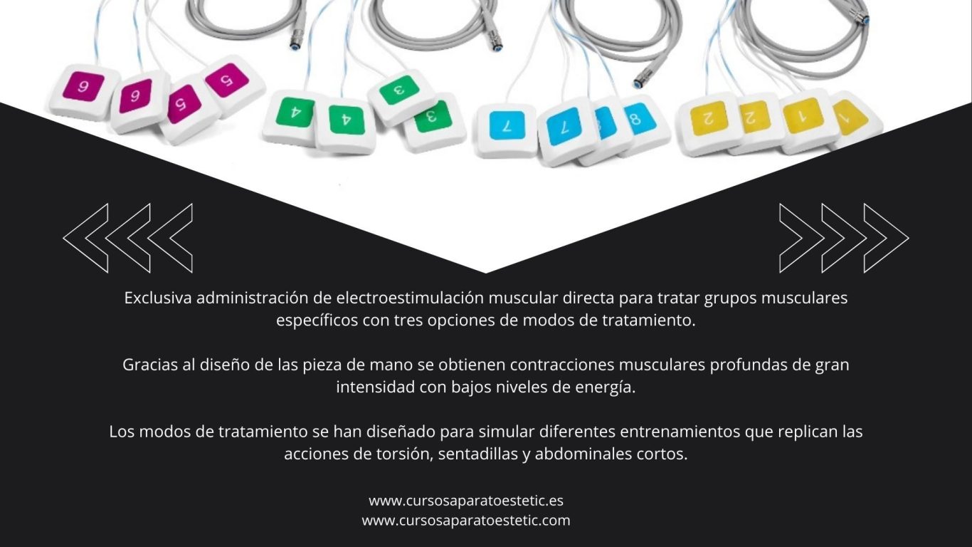 Reducción de grasa y tratamiento corporal estético.