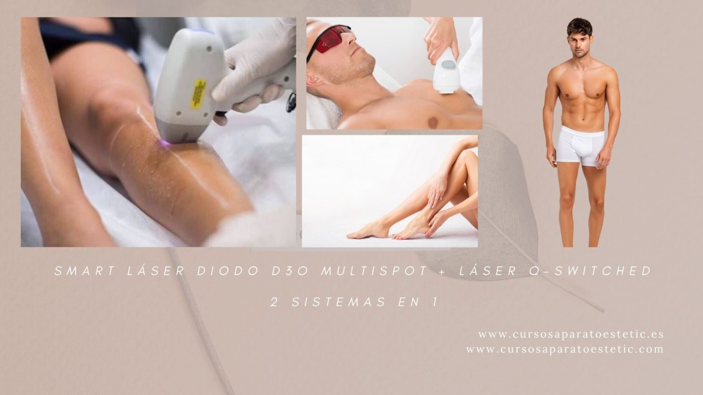 Texto promocional sobre el tratamiento "Smart RF Remove Fat" en un diseño colorido.