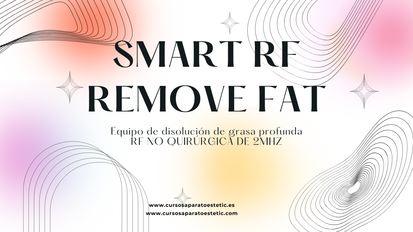 Texto promocional sobre el tratamiento "Smart RF Remove Fat" en un diseño colorido.